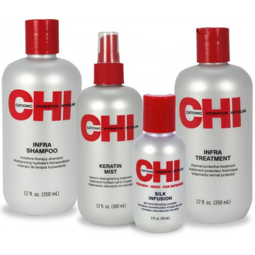 CHI Home Stylist Kit - Набор Стилиста